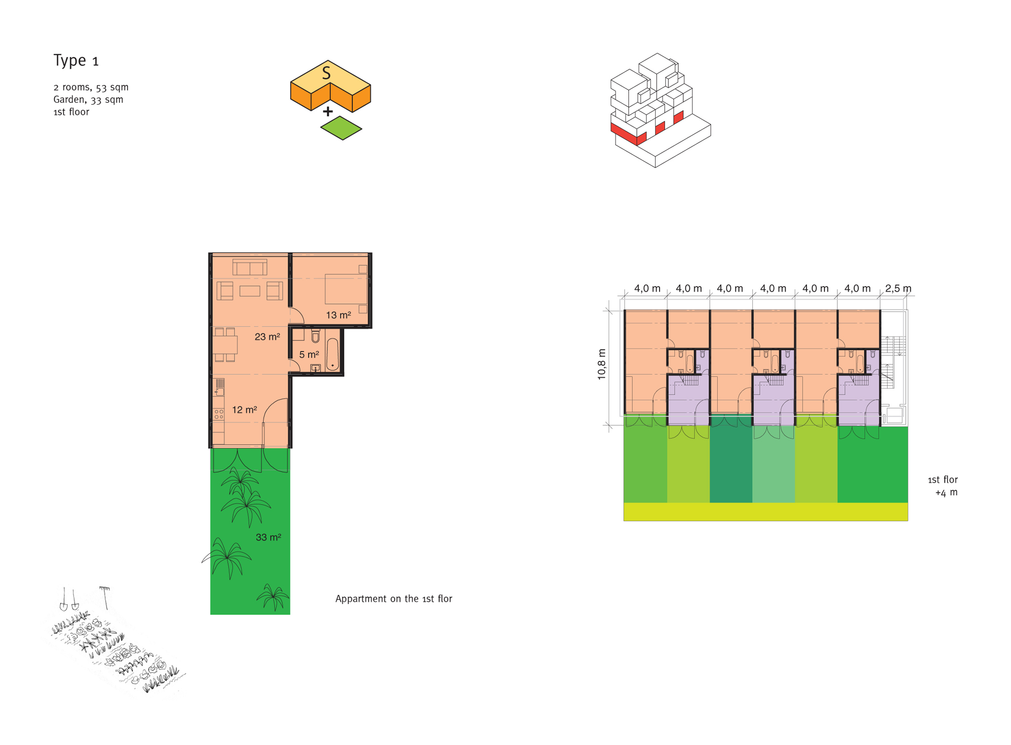 Appartment typ1