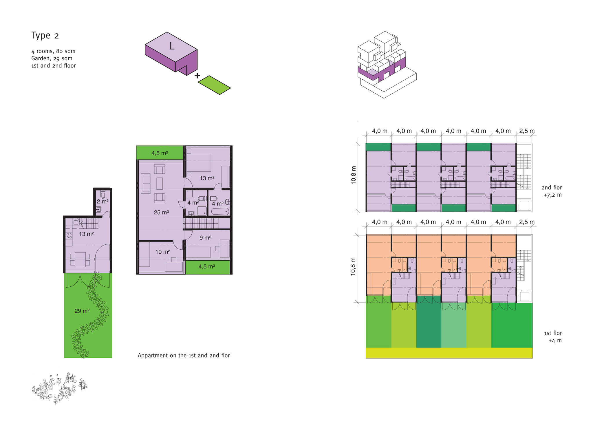 Appartment typ2